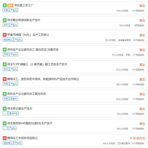 醫藥化工產業生態 供應鏈協同、技術合作與行業創新之路